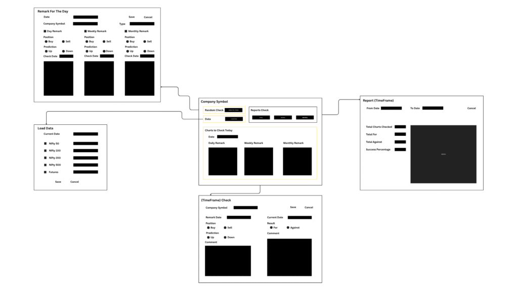 stock design